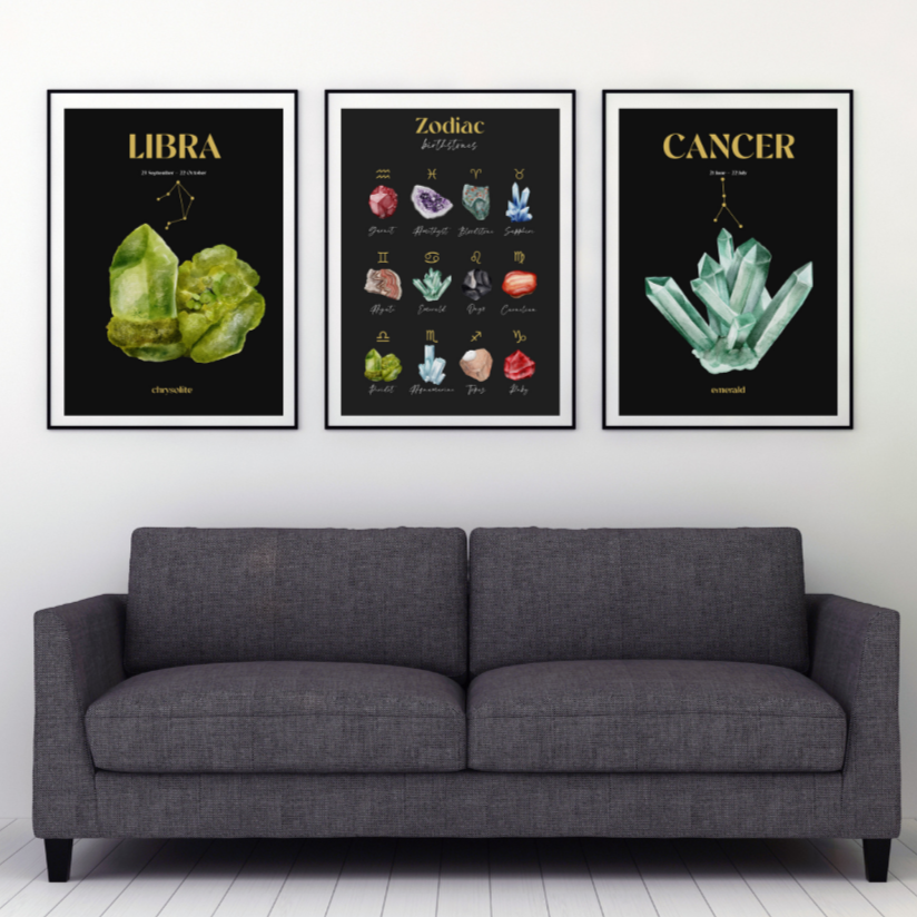Zodiac Birthstones Art Posters