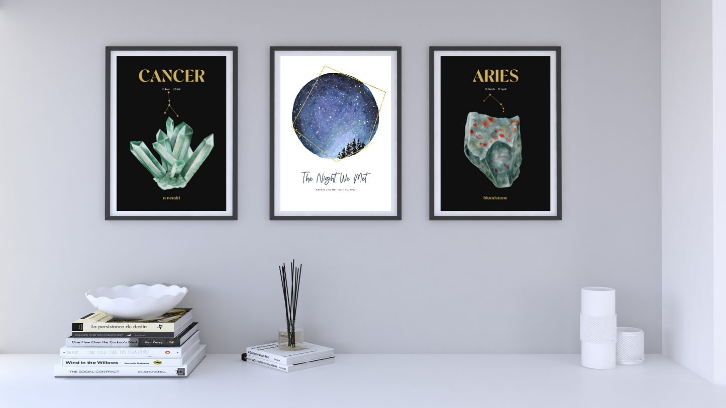 Aries Birthstone Art Poster