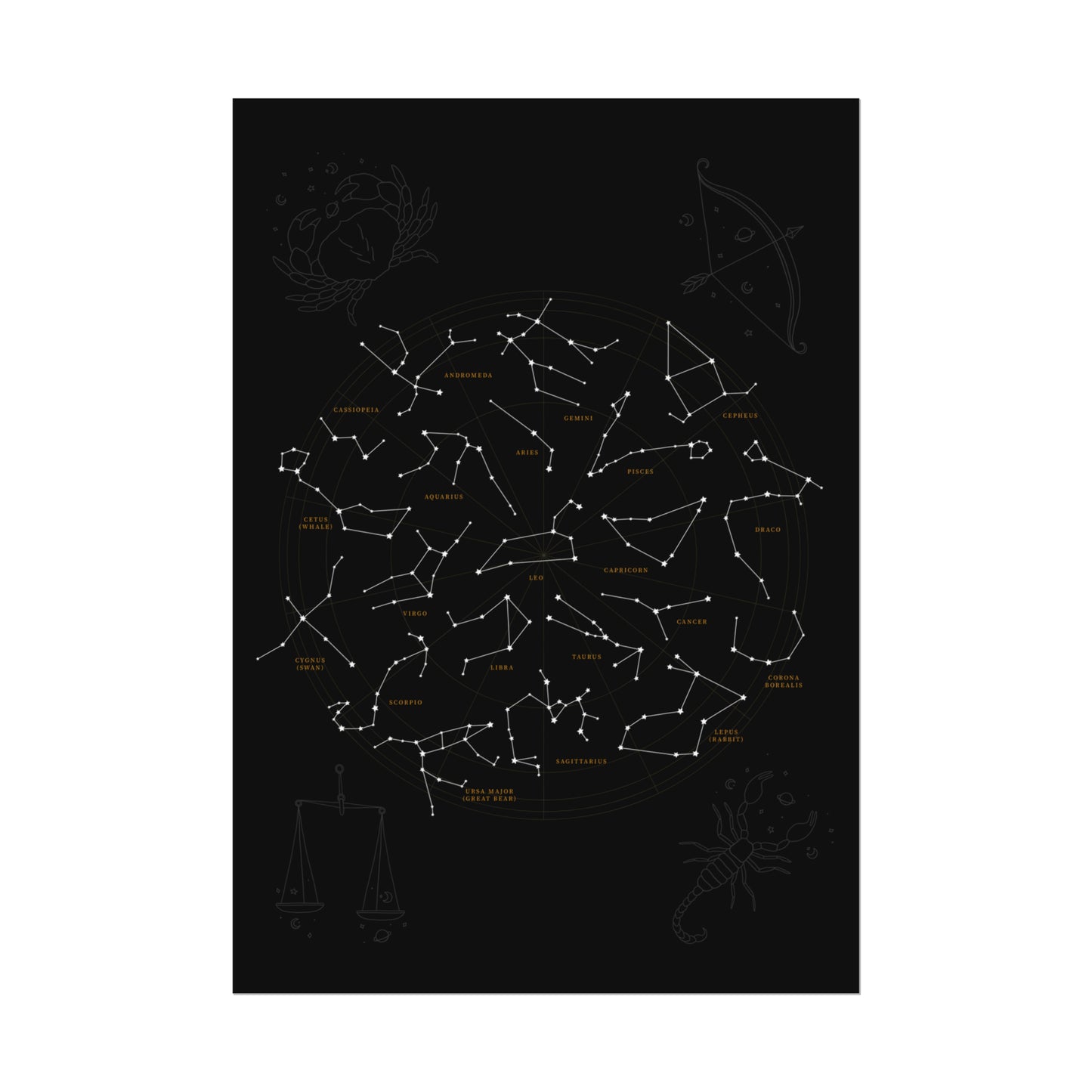 Constellations Art Poster