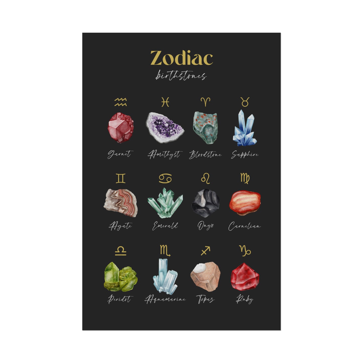 Zodiac Birthstones Art Posters