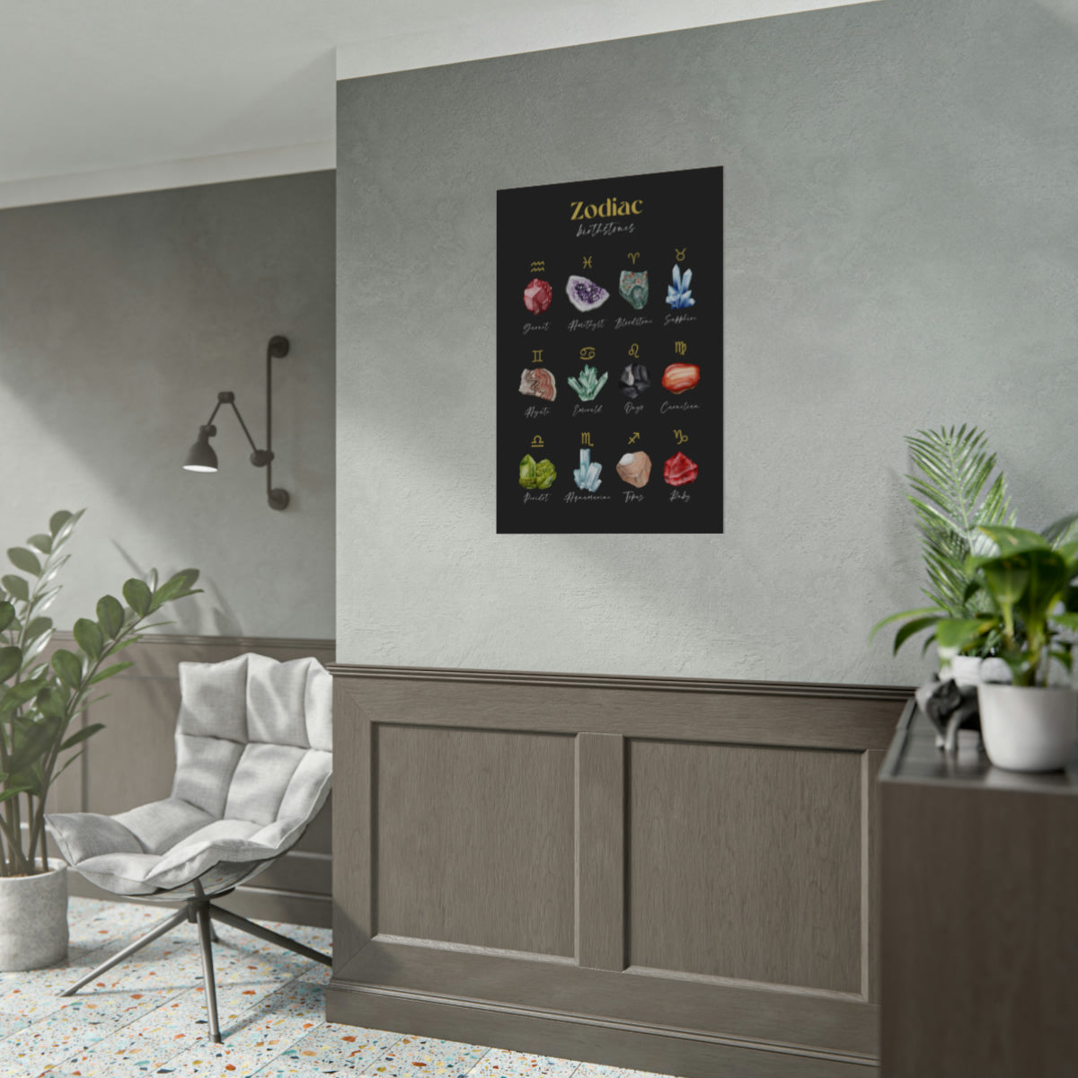 Zodiac Birthstones Art Posters