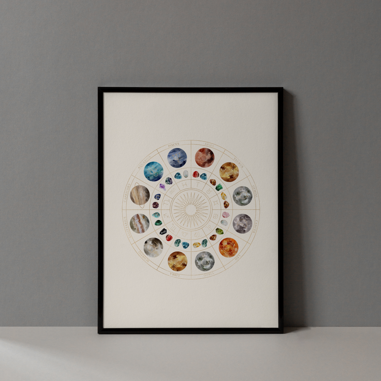 Zodiac Wheel Art Poster