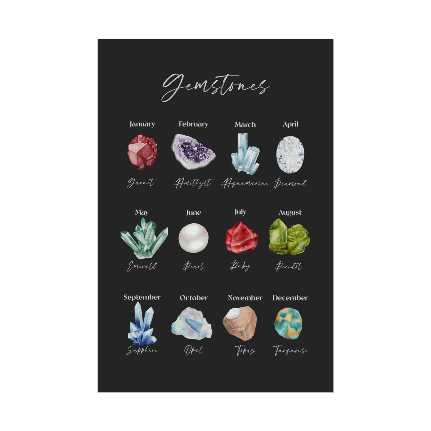 Gemstones by Birth Month Art Poster