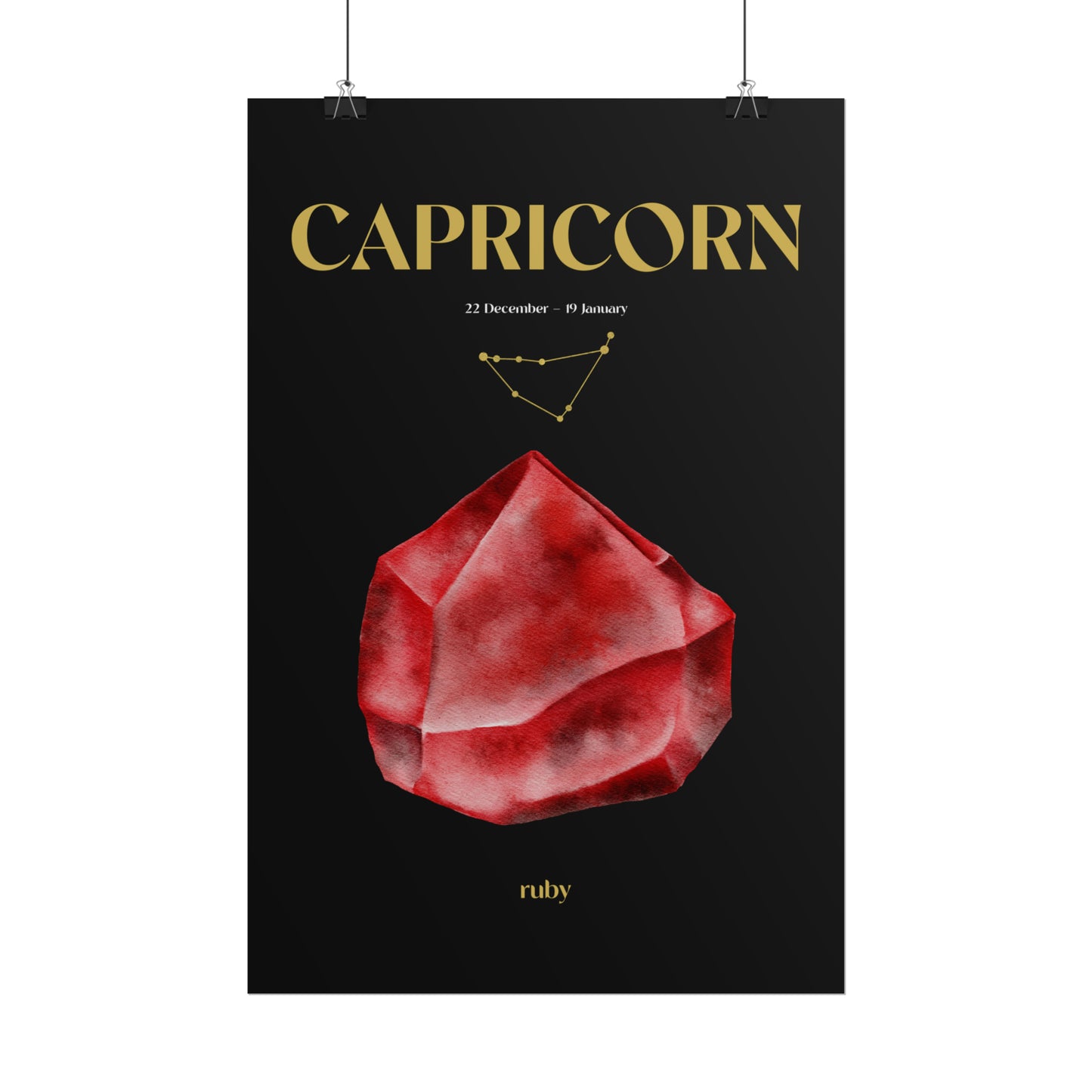 Capricorn Birthstone Poster