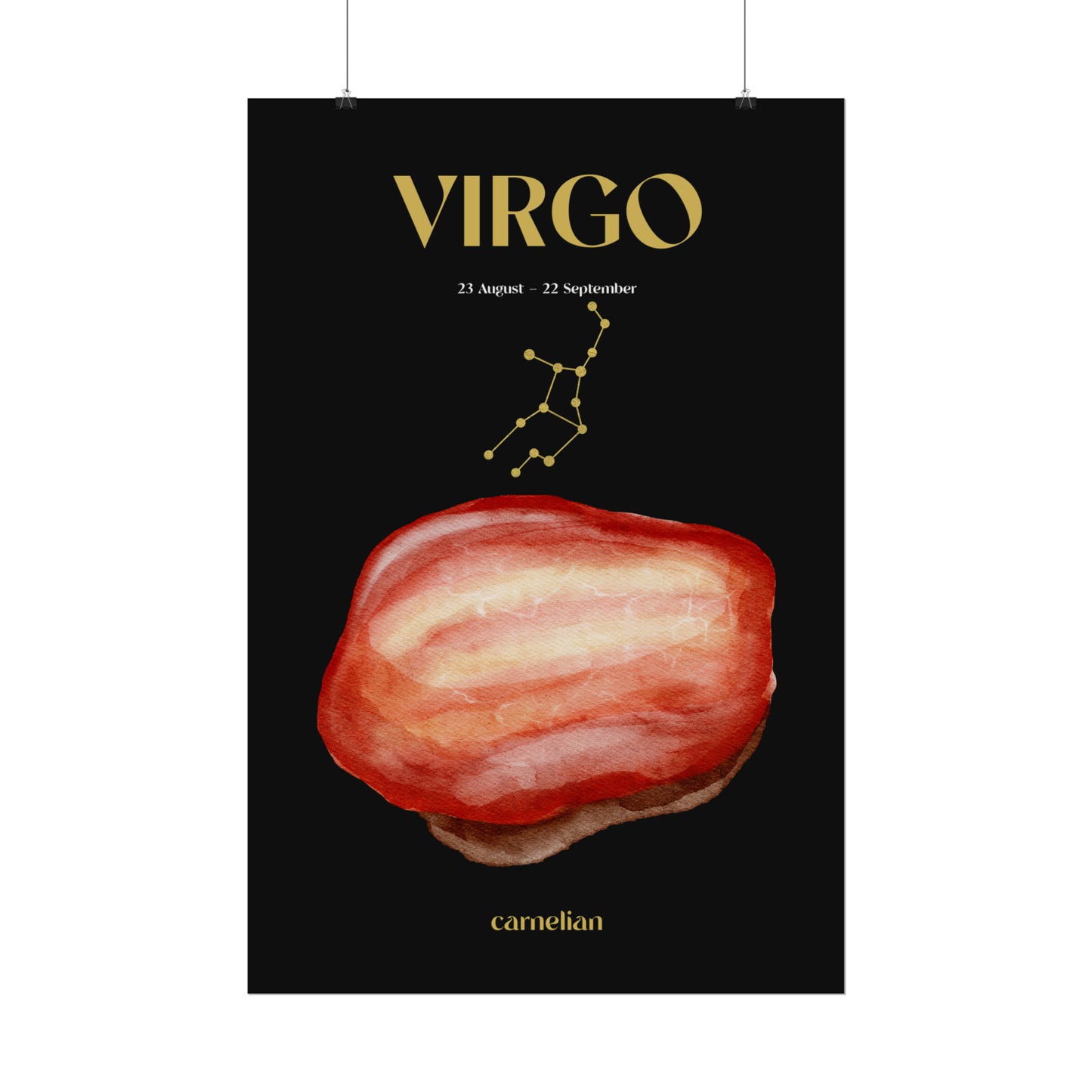 Virgo Birthstone Poster