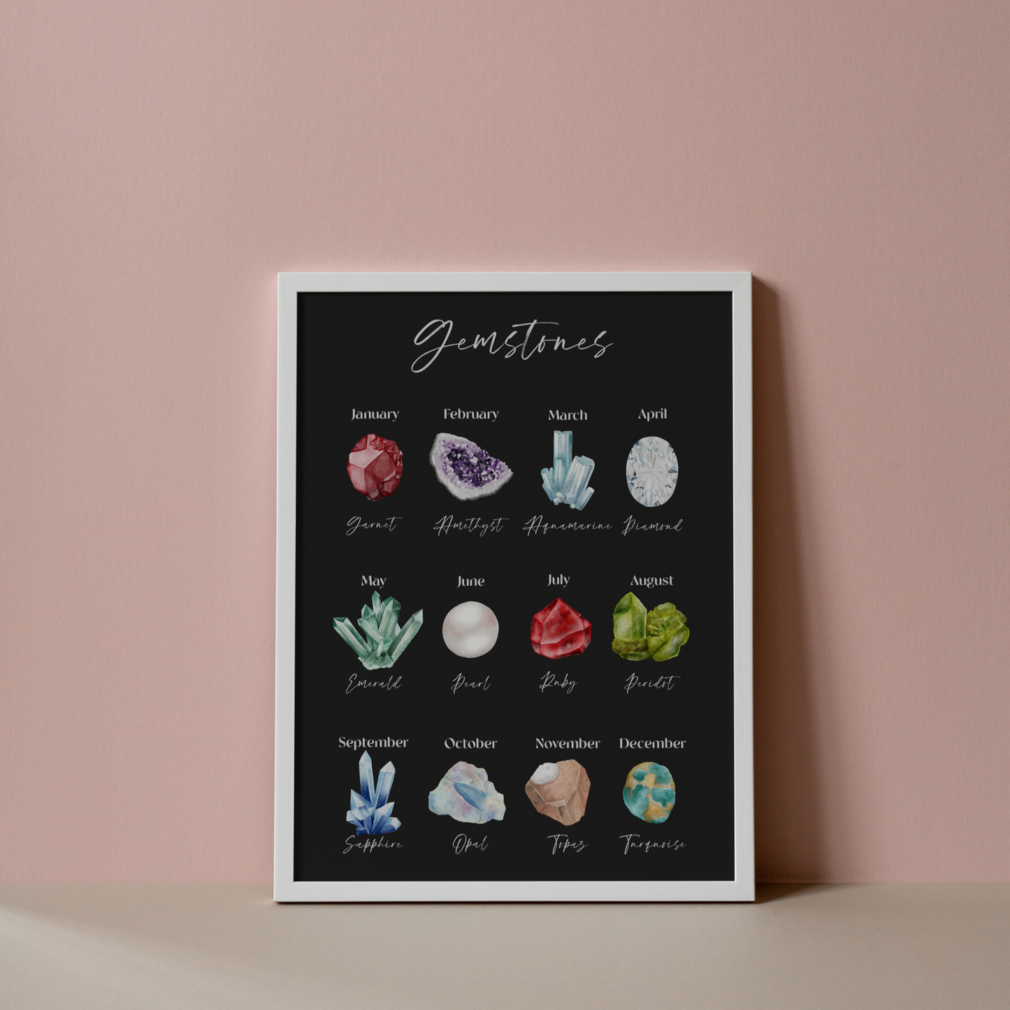 Gemstones by Birth Month Art Poster