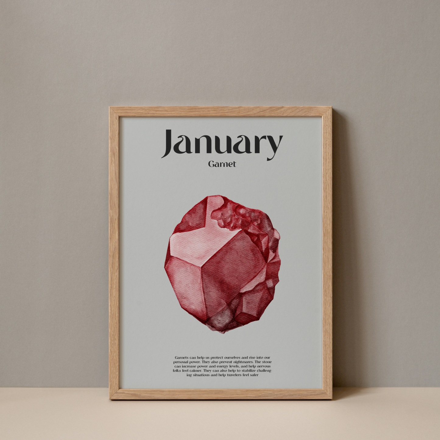 January Birthstone Art Poster