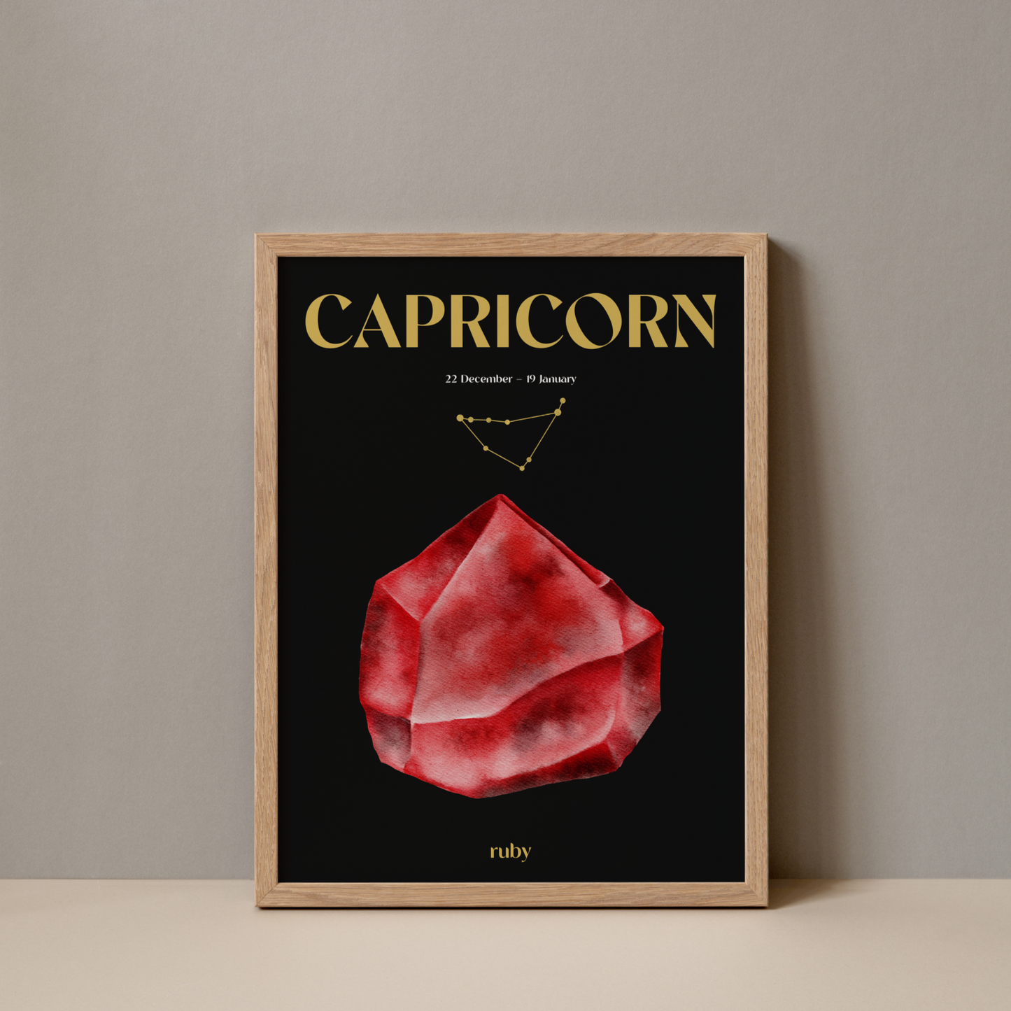 Capricorn Birthstone Poster