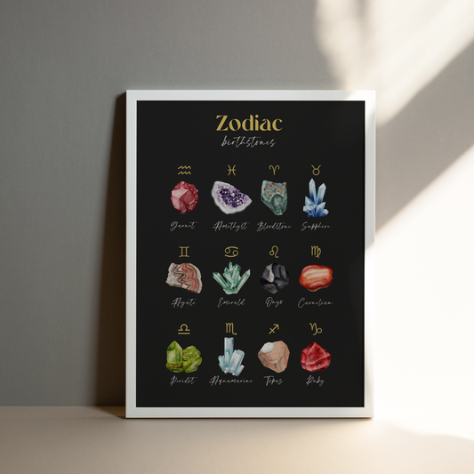 Zodiac Birthstones Art Posters