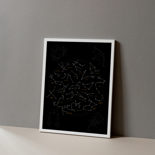 Constellations Art Poster